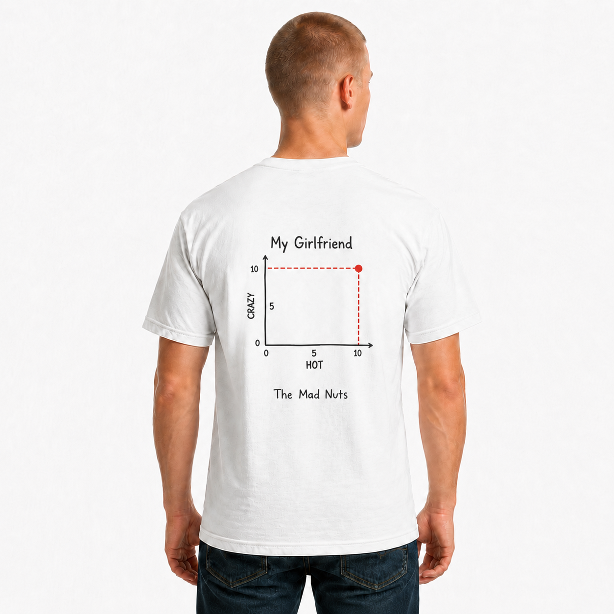 My Girlfriend